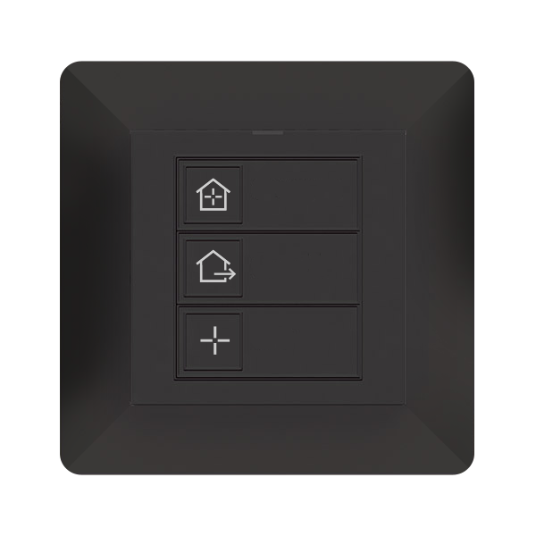ModePanel+